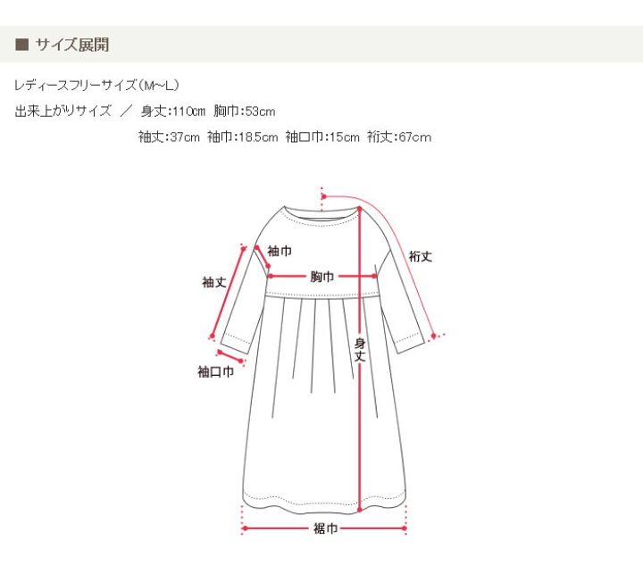楽天市場 タック切り替えワンピース 型紙 まとめ買いチケット不可 M便 1 2 Fabric Bird 楽天市場 タック切り替えワンピース 型紙 まとめ買いチケット不可 M便 1 2 Fabric Bird