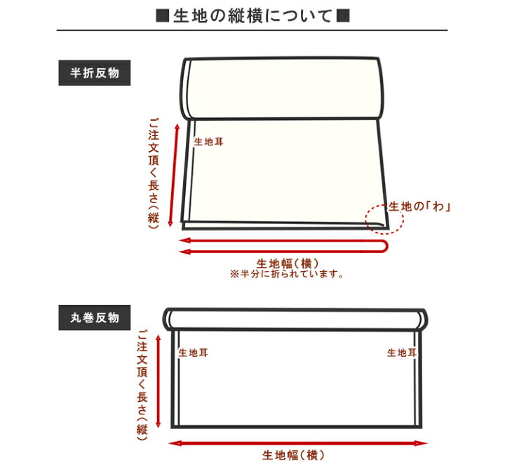 楽天市場 シーチング 10cm単位続けてカット カラフルキーボード柄 インクジェット マルチカラー 21 おしゃれ オシャレ きぼーど デジタルプリント インクジェットプリント 布 生地 商用利用可能 メール便可能 D Ss ハンドメイドのお店ファブリックス