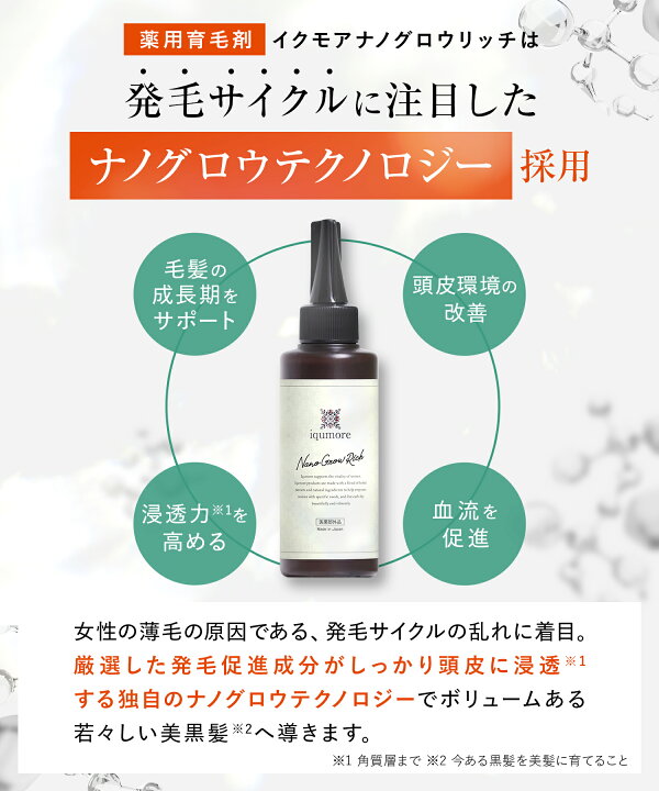 楽天市場】【公式】 イクモア ナノグロウリッチ 育毛剤 医薬部外品 