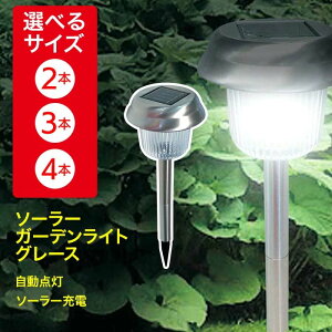 \[[ Cg  XeX \[[pl 2{Zbg 3{Zbg 4{Zbg _   [d zsv ֐ obe[ XeX{fB  ݒuHsv K[f