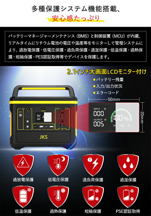 定番のお歳暮 冬ギフト ポータブル電源 大容量568wh mah 家庭用蓄電池 500w 小型発電機 防災 災害 アウトドア 正弦波 キャンプ 緊急用電源 ソーラー充電 車中泊 Acコンセント Dc Usb Typec 急速充電 Qc3 0搭載 防災グッズ 地震 停電 蓄電池バッテリー Fucoa Cl
