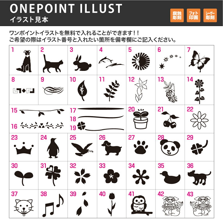 楽天市場 クーポン利用で500円off 送料無料 どんな場所にもフィットしやすい表札 フーガn ホームサイン 表札 戸建 アクリル レーザー彫刻 モダン 北欧 おすすめ フェイスサイン