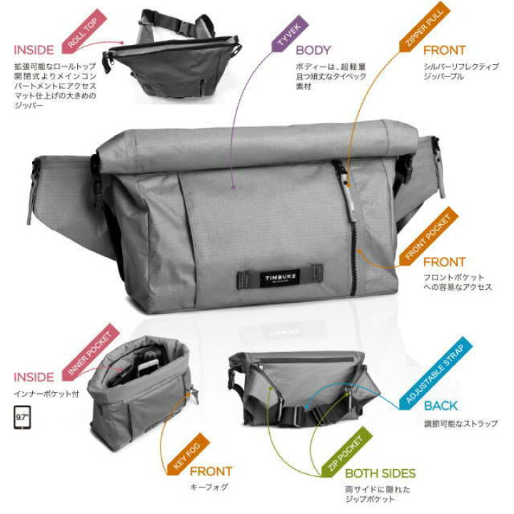 楽天市場】TIMBUK2 ティンバック2 メッセンジャー メンズ レディース 