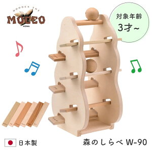  mߋ X[v ߋ ؐ m 3 4 ؂̂  ʓ] ̂ ǂ ]  j̎q ̎q a v[g Mtg NX}X X̂ W-90 MO