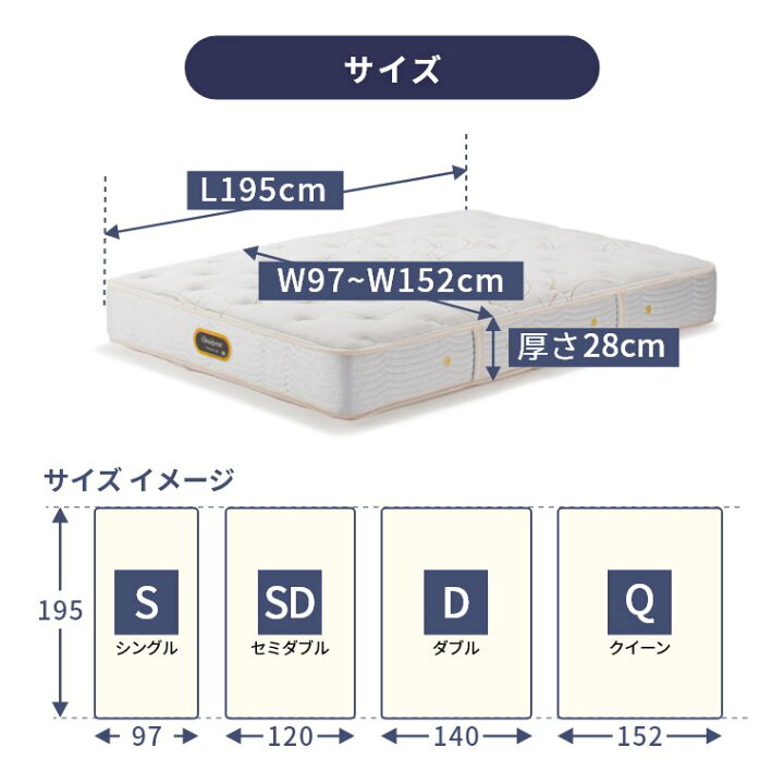 楽天市場】【シモンズ正規取扱店】 シモンズ マットレス【ゴールデン 