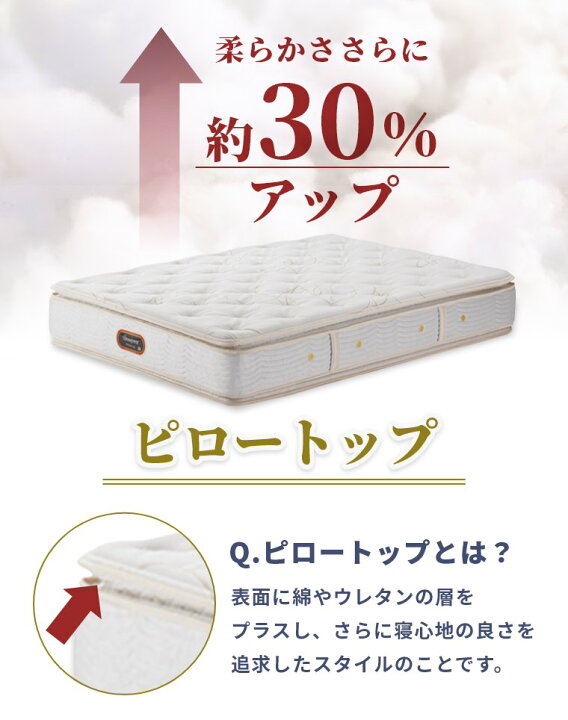楽天市場】【シモンズ正規取扱店】 シモンズ マットレス【ゴールデン 