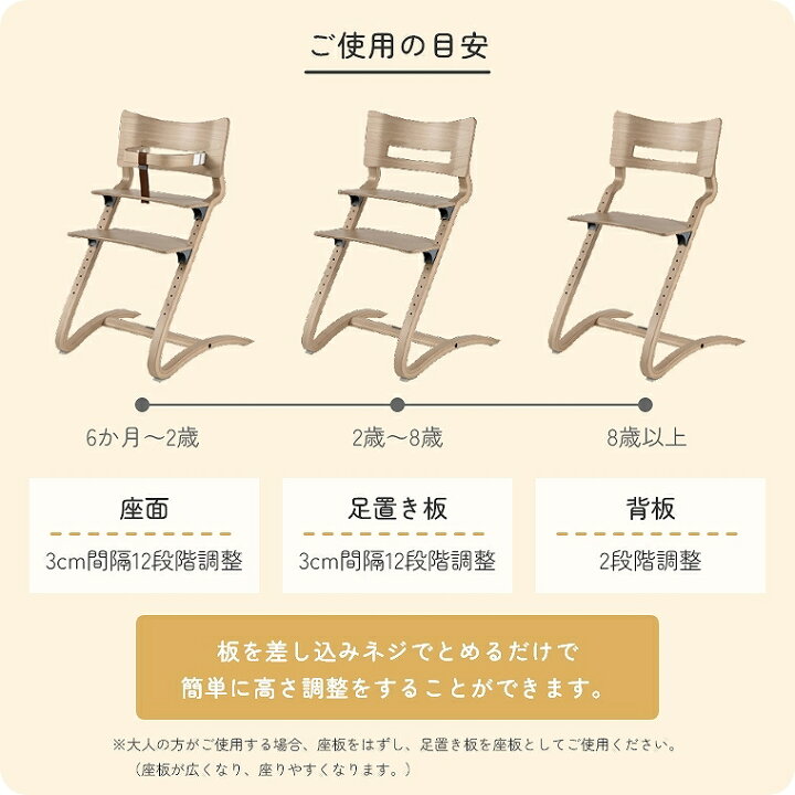 楽天市場】ベビーチェア ハイチェア リエンダー 【日本正規品 