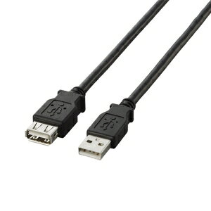 GR USB2.0P[uiA-A^Cvji1.5mj U2C-E15BKyE㕥ϕsiz