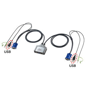 TTvC p\Rؑ֊(2:1) SW-KVM2AUUNyE㕥ϕsiz