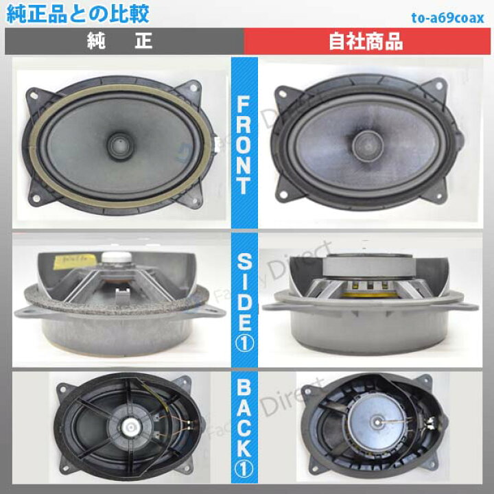 楽天市場 Fd To A69coax56 Forester フォレスター Sj系 H24 11 H30 12 11 18 スバル 6x9インチ カプラーon トレードイン パーツ 車 スピーカー カスタムパーツ カーオーディオ オーディオ カースピーカー カーステレオ 車載スピーカー ファクトリーダイレクトjapan 楽天市場 Fd To A69coax56 Forester フォレスター Sj系 H24 11 H30 12 11 18 スバル 6x9インチ カプラーon トレードイン パーツ 車 スピーカー カスタムパーツ カーオーディオ オーディオ カースピーカー カーステレオ 車載スピーカー ファクトリーダイレクトjapan