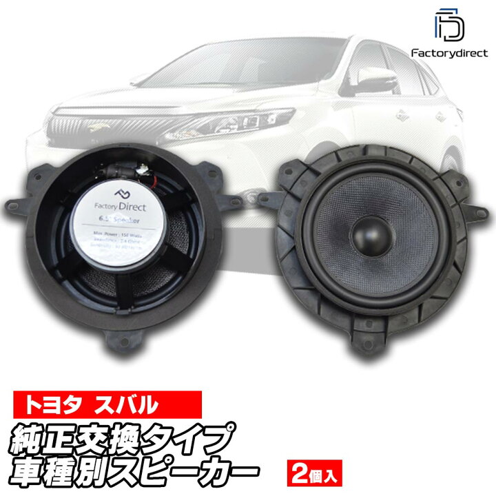 楽天市場】fd-to-b65wf-su02 Impreza Sport インプレッサスポーツ (GT 