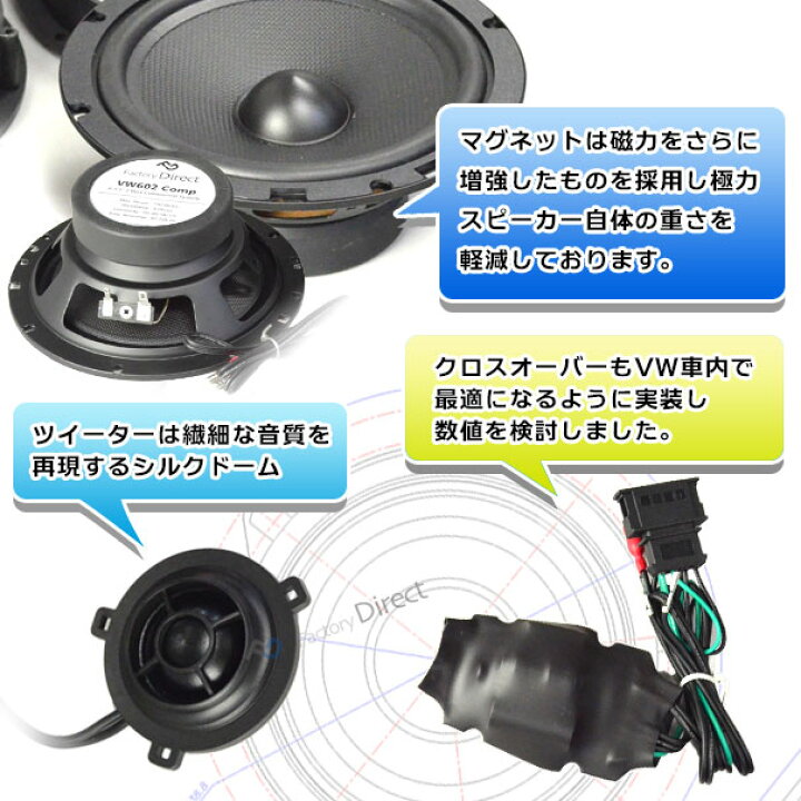 楽天市場 Fd Vw602comp02 Scirocco シロッコ Typ 13 09 18 H21 H30 6 5inch 16cm 2way Vw純正交換セパレートスピーカー オーディオ カースピーカー カーオーディオ カスタムパーツ カーアクセサリー ドレスアップ ファクトリーダイレクトjapan