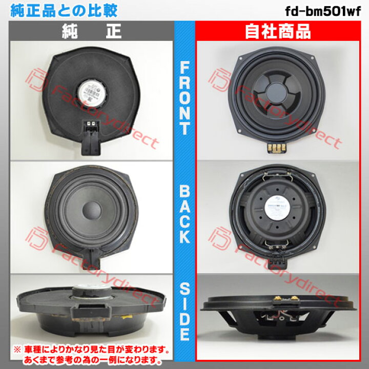 楽天市場】fd-bm501wf29 BMW 5シリーズ F07 GT 純正交換 8インチ 20cm 