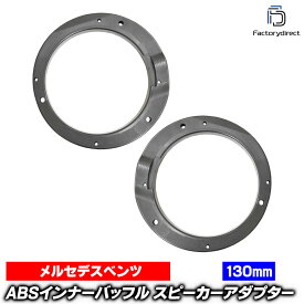 ac-sp27-1190-06a (リアドア専用) ベンツ Eクラス W210 セダン S210 ワゴン (1995-2002 H07-H14) (130mm 5.25inch用) ABSインナーバッフルボード スピーカーアダプター ヨーロッパ 欧州EUブランド工場製造 Mercedes Benz (欧州車 EU バッフル スピーカー)