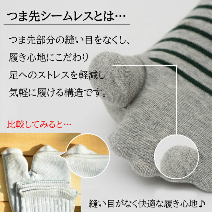 楽天市場】足袋ソックス 3足セット メンズ 男性用 足袋 ソックス 足袋靴下 メンズ靴下 二本指 靴下 二つ指靴下 2本指ソックス 2本指靴下 スポーツやマラソン ジョギングなどにも : Factshop 楽天市場】足袋ソックス 3足セット メンズ 男性用 足袋 ソックス 足袋靴下 メンズ靴下 二本指 靴下 二つ指靴下 2本指ソックス 2本指靴下 スポーツやマラソン ジョギングなどにも : Factshop
