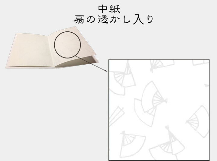 楽天市場 クリスマスカード 送料無料 グリーティングカード ニューイヤーカード 春 桜 お正月 春節 旧正月 富士 10枚セット バレンタイン 和風 メッセージカード 国内定型郵便 和紙 中紙 白地封筒 多目的 ポストカード ウェディングカード バースデーカード イラスト