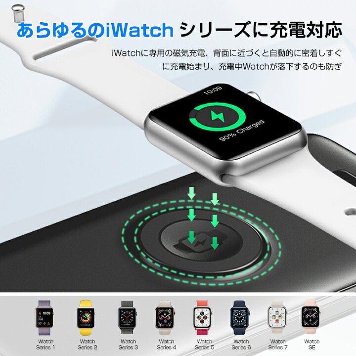 楽天市場】iwatch モバイルバッテリー コンセント付き iwatch対応 充電 