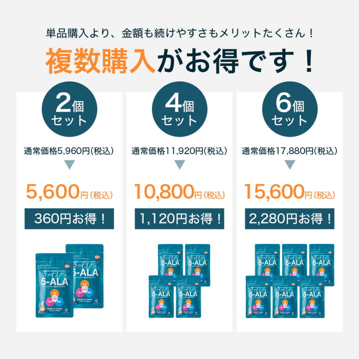 楽天市場】5ala サプリ サプリメント 5-ALA ファイブアラ 5アラ 旧  