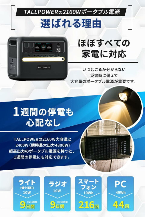 楽天市場】ポータブル電源 大容量 2160Wh ポータブルバッテリー 発電機 