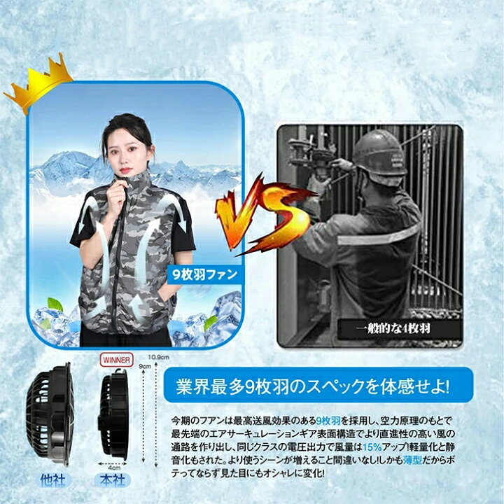 楽天市場】ファン付きベスト空調作業服 30000mAH大容量バッテリー付 