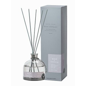 A[ fBt[U[ XN t[WA 4 170mL [hfBt[U[ [tOX p F ̓ ̓v[g