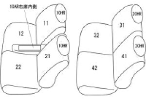 ^g L350/360S Ԏ p݌v V[gJo[ SȕZbg Clazzio AU[ _Cnc ҂ h~ q Ԓ AEghA ybg d