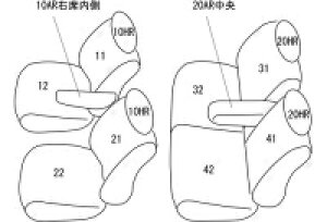 ^gGO[ L455/465S Ԏ p݌v V[gJo[ SȕZbg Clazzio AU[ _Cnc ҂ h~ q Ԓ AEghA ybg d