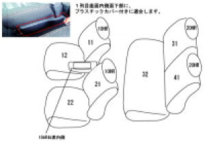 ^tg LA900/910S Ԏ p݌v V[gJo[ SȕZbg Clazzio AU[ _Cnc ҂ h~ q Ԓ AEghA ybg d