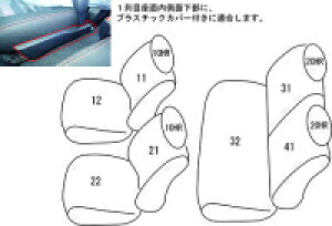 ^tg LA900/910S Ԏ p݌v V[gJo[ SȕZbg Clazzio GA[ _Cnc ҂ h~ q Ԓ AEghA ybg d