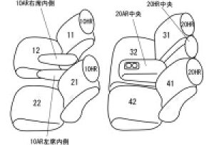 CR-V RE3/4 Ԏ p݌v V[gJo[ SȕZbg Clazzio AU[ z_ ҂ h~ q Ԓ AEghA ybg d