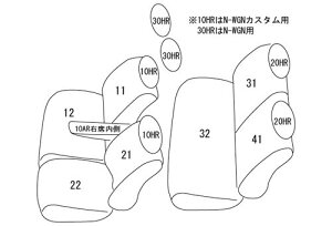 N-WGN�J�X�^�� JH3/4 �Ԏ�� ��p�݌v �V�[�g�J�o�[ �S�ȕ��Z�b�g Clazzio ���A�����U�[ �z���_ �҂����� ����h�~ �q�� �Ԓ��� �A�E�g�h�A �y�b�g �d��