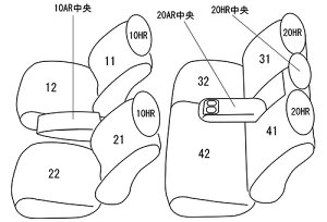 ZR-V RZ3/5 Ԏ p݌v V[gJo[ SȕZbg Clazzio AU[ z_ ҂ h~ q Ԓ AEghA ybg d