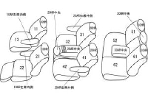 GOh E52n Ԏ p݌v V[gJo[ SȕZbg Clazzio ANZg jbT ҂ h~ q Ԓ AEghA ybg d