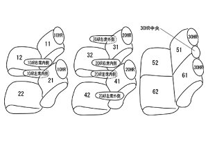 Zi C28 Ԏ p݌v V[gJo[ SȕZbg Clazzio N[ jbT ҂ h~ q Ԓ AEghA ybg d