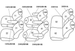 GXeB} 50n Ԏ p݌v V[gJo[ SȕZbg Clazzio Z^[U[ ET-1550 g^ ҂ h~ q Ԓ AEghA ybg d