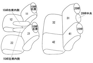 g[iԗj M900/910S Ԏ p݌v V[gJo[ SȕZbg Clazzio AU[ _Cnc ҂ h~ q Ԓ AEghA ybg d