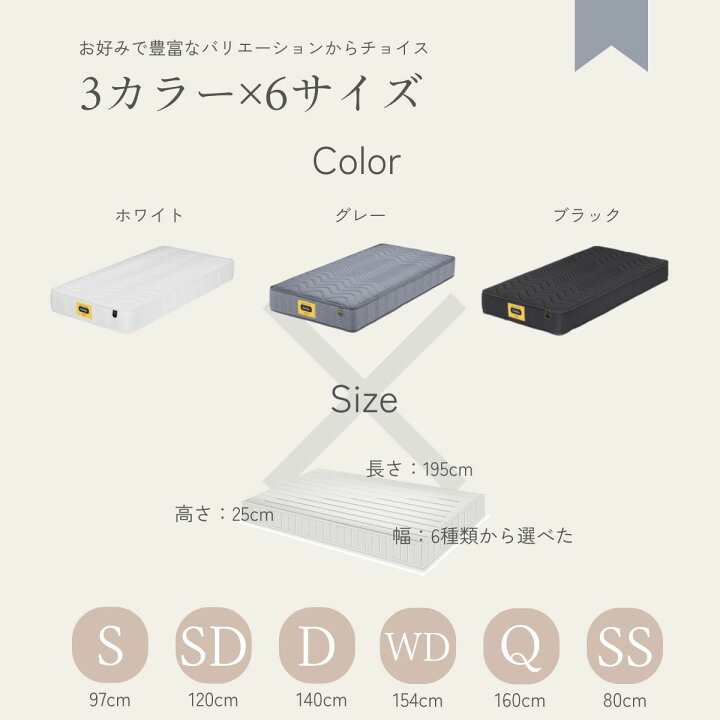楽天市場】マラソン限定2000円OFF!4/14 20時-【開梱設置付】グランツ 