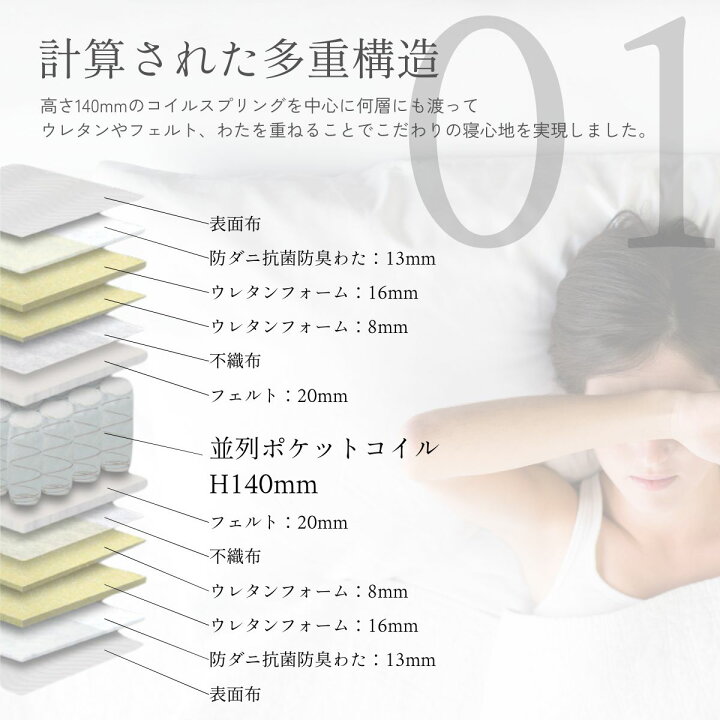 楽天市場】マラソン限定2000円OFF!4/14 20時-【開梱設置付】グランツ 