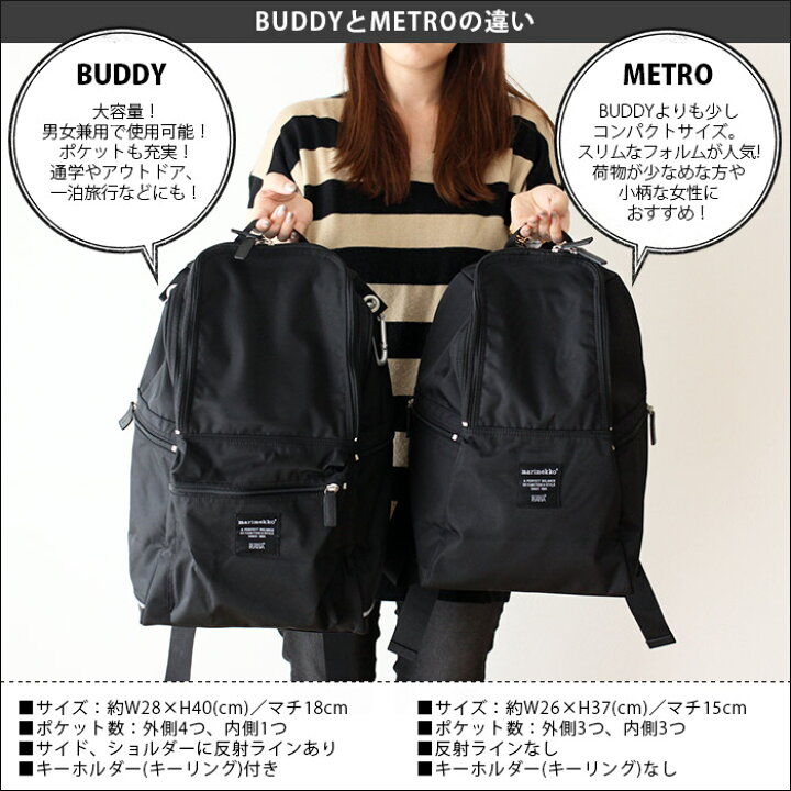 楽天市場 マリメッコ ローディ バディ Buddy リュック ブラック Marimekko Roadie Buddy Backpack ラッピング のし不可 正規販売店 ファンベリー北欧雑貨とマリメッコ