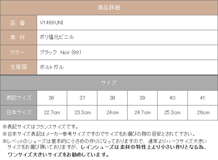 楽天市場】レペット ( repetto ) サンドリオン ベイビー レイン