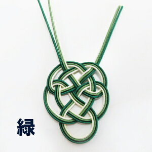 ���� �T���� �i1�j �|�`�� ���b�s���O��A�N�Z�T���[�ɂ�