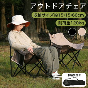 RpNgLvtBbg`FA ܂肽 Lv ֎q [`FA