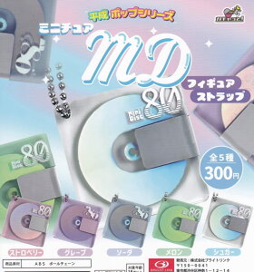 |bvV[Y ~j`AMD tBMAXgbv [S5Zbg(tRv)]uCgN K`K` JvZgC