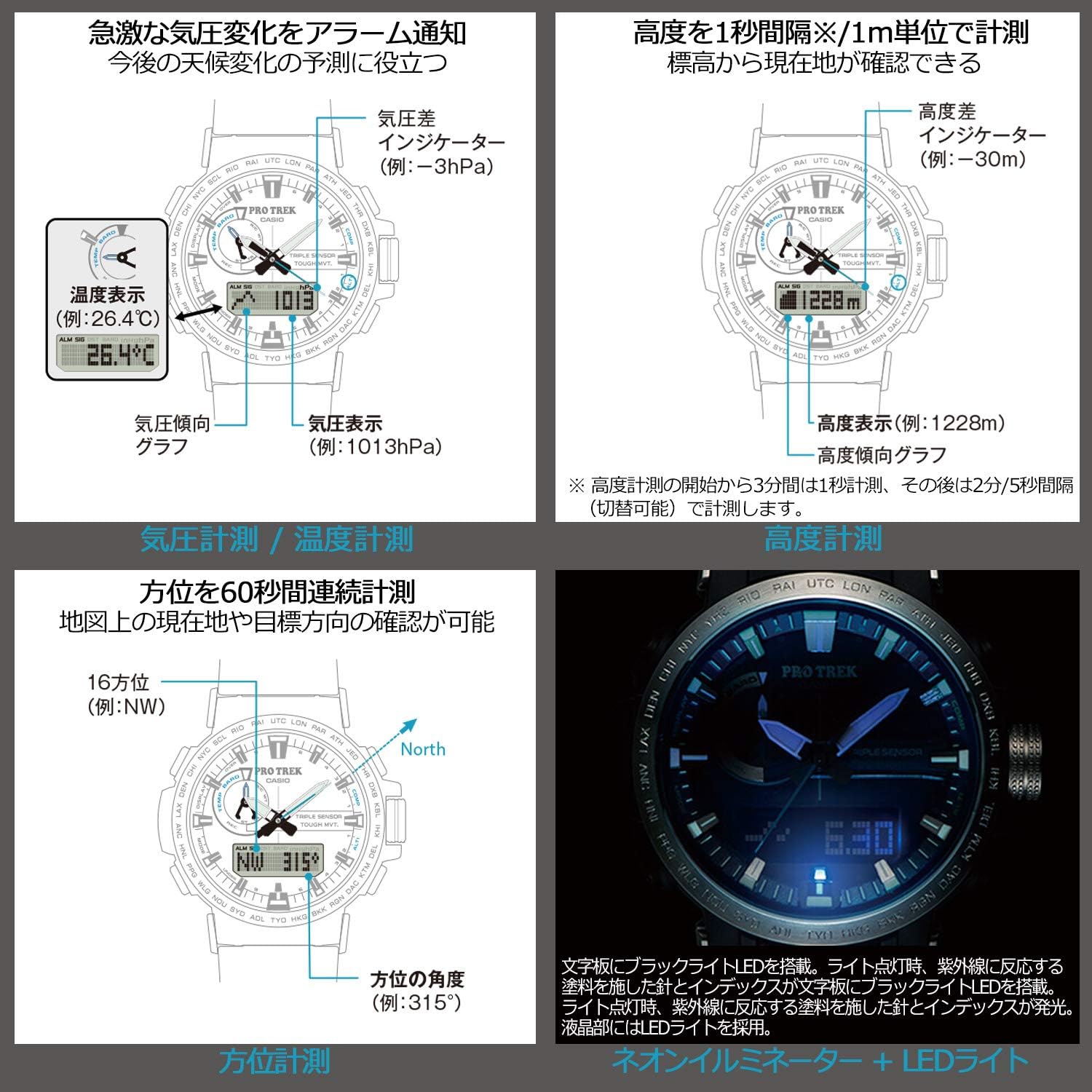 高評価なギフト [カシオ]CASIO 腕時計 プロトレック クライマーライン