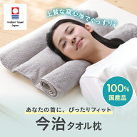 【ギフト包装】今治タオル枕 今治産 タオル枕 高さが変えられる ストレートネック対策 国産 今治タオルブ…