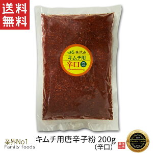 S R h L`p hq 200g s NbN|Xg