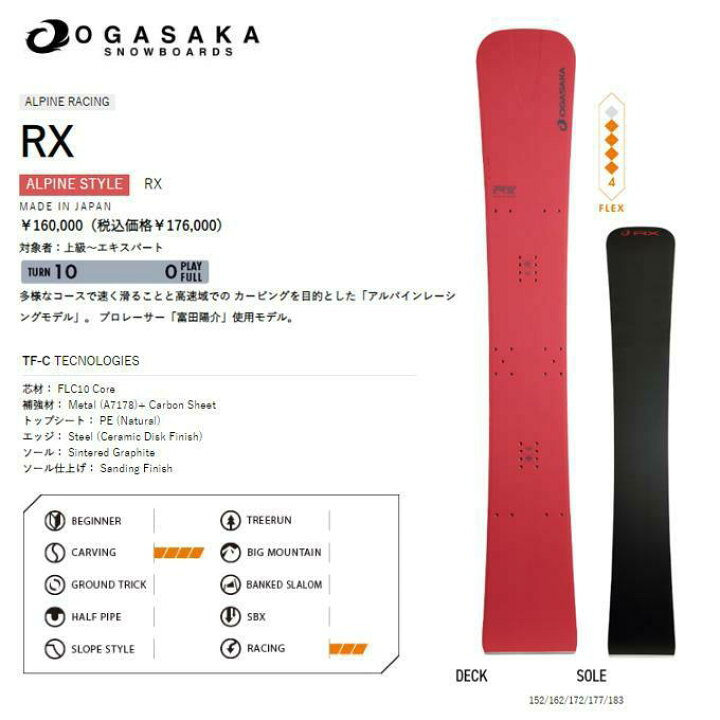 楽天市場】即納可 20％OFF 23/24 MODEL OGASAKA RX 正規販売店 