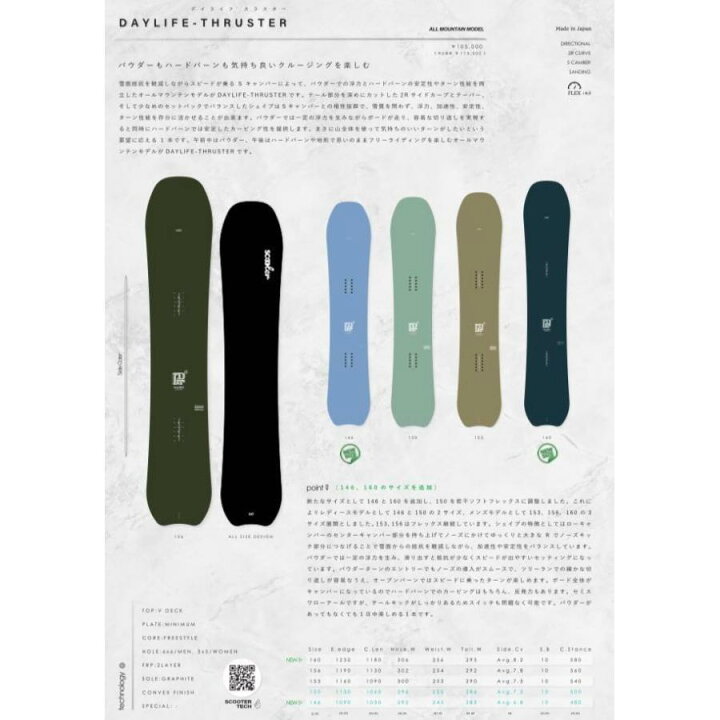 楽天市場】23/24 MODEL SCOOTER DAYLIFE THRUSTER 正規販売店 