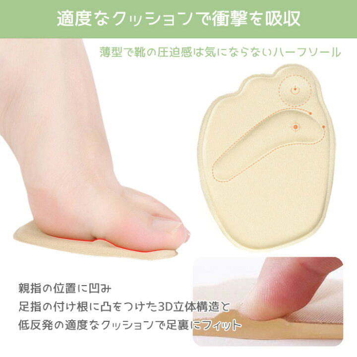 楽天市場】＼ 楽天5冠達成！／ つま先クッション ハーフ インソール 