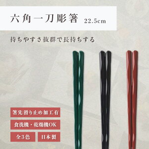  H@Ή b Zp꓁   qp Ɩp 킢    ׂȂ ₷ Mtg  [  Vv zOh  h Mtg v